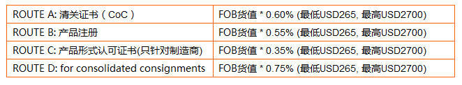 收费标准