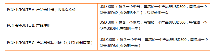 收费标准