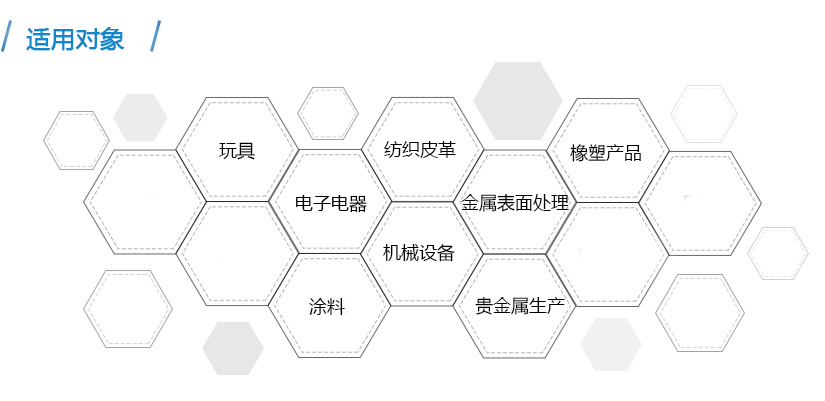 svhs适用对象