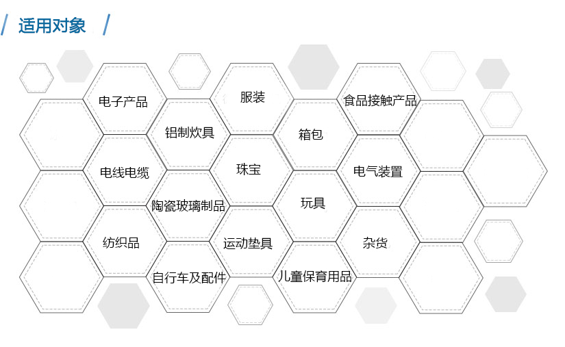 美国加州cp65适用对象