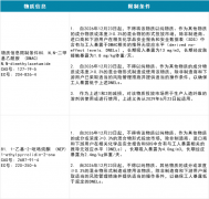 REACH附录XVII新增DMAC与NEP两项限制物质 